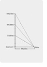 guyed mast antenna