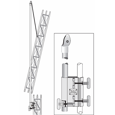 kits-400x400-1 kits-400x400-1